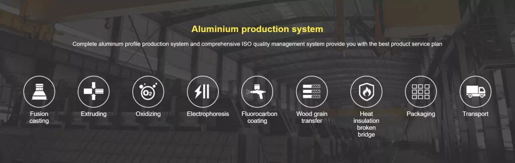 LZB aluminum production line